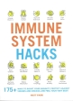 Immune System Hacks